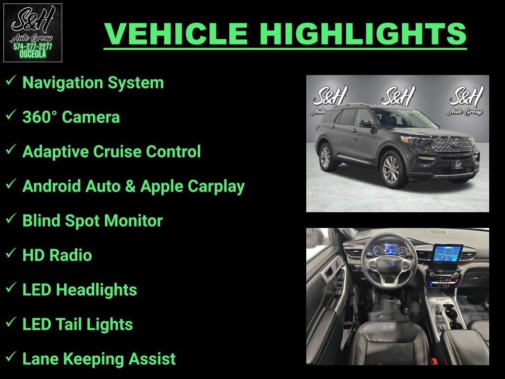 Used 2023 Ford Explorer Limited SUV