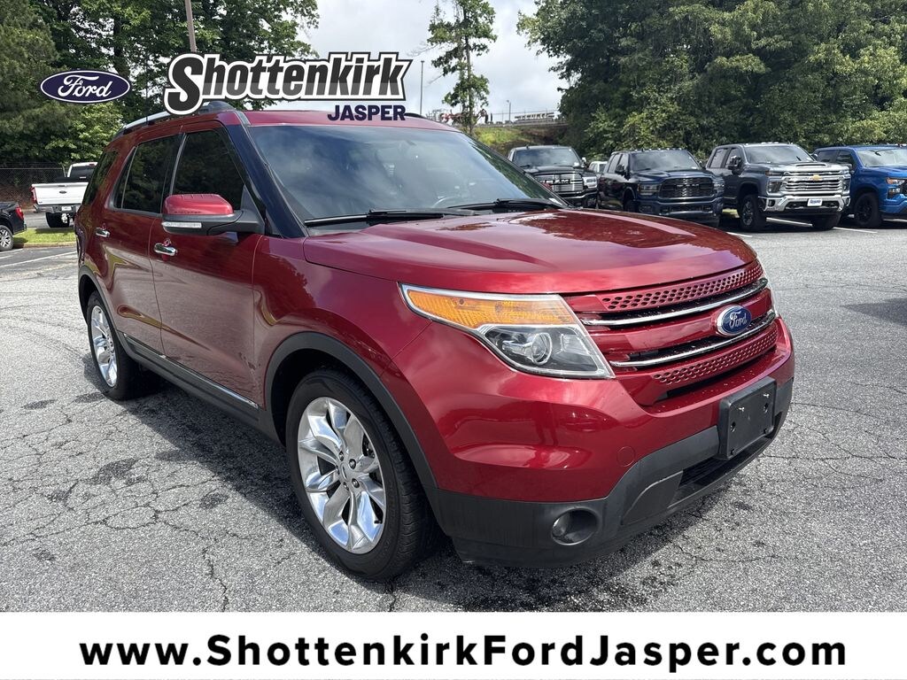 Used 2015 Ford Explorer Limited SUV