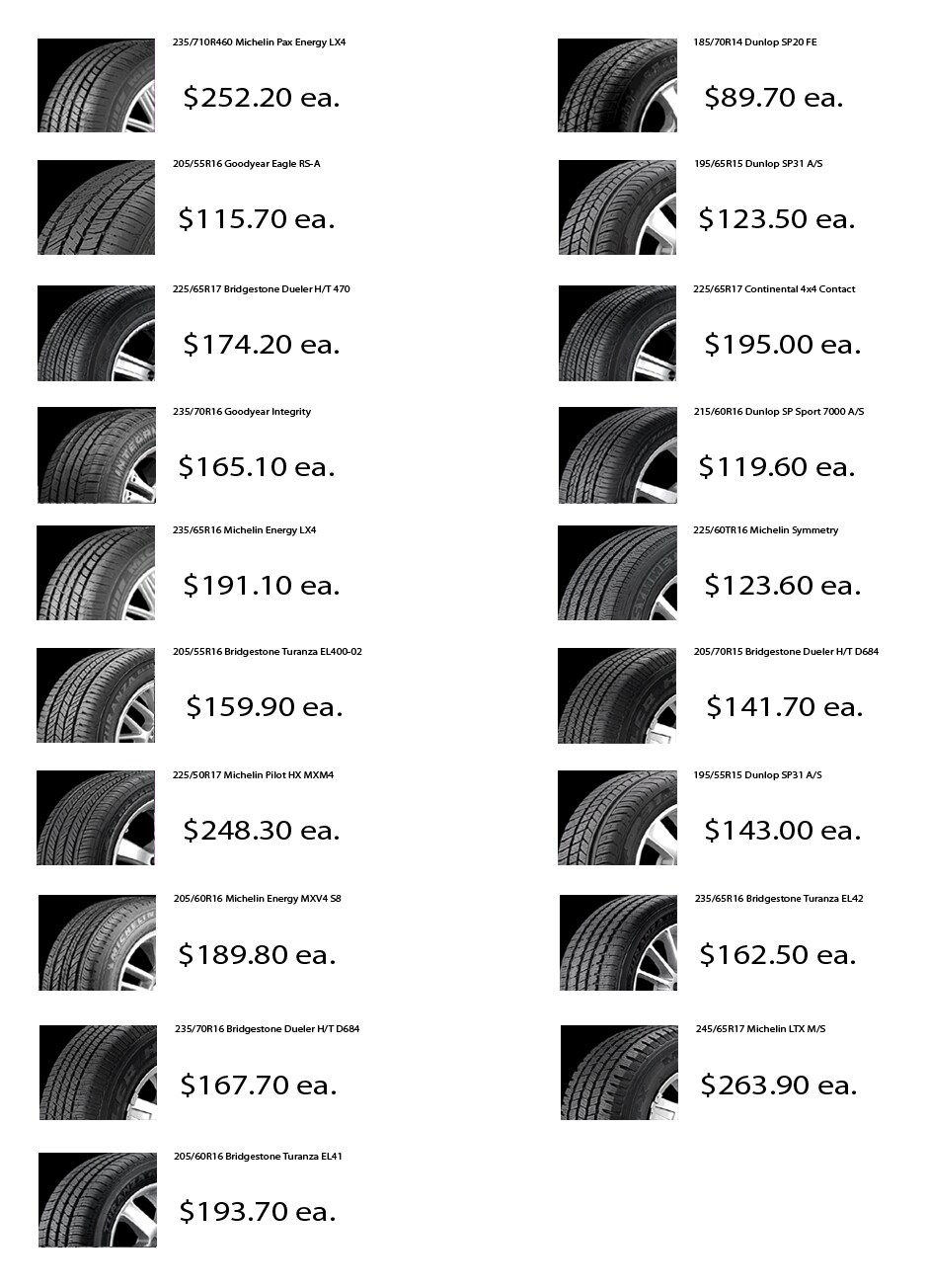 Tire Benefit Comparison Showcase Honda Phoenix Arizona