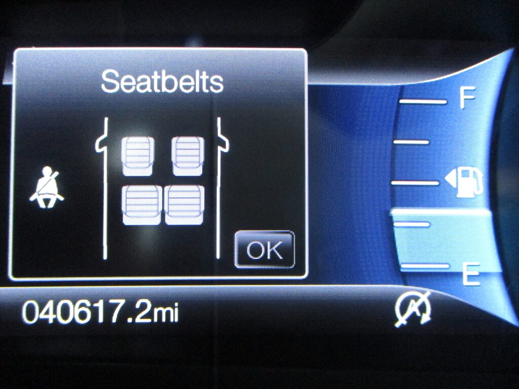 Certified 2022 Ford Edge SUV