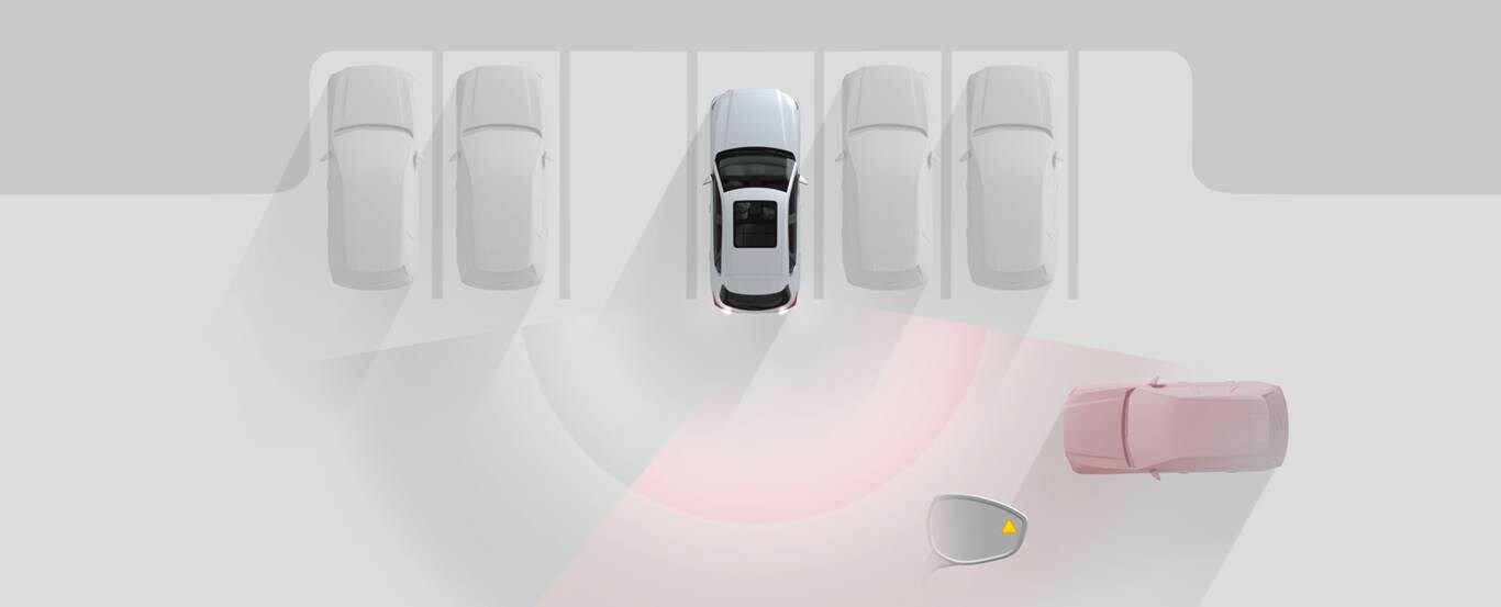 i-Activsense® Safety