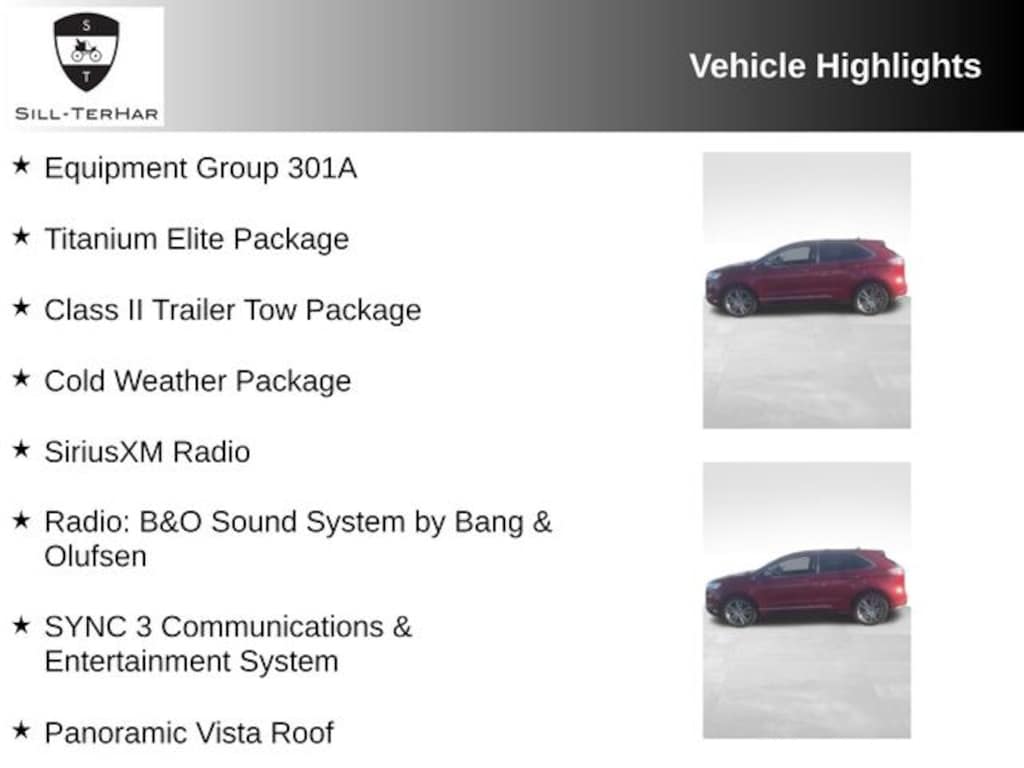 Used 2019 Ford Edge Titanium SUV