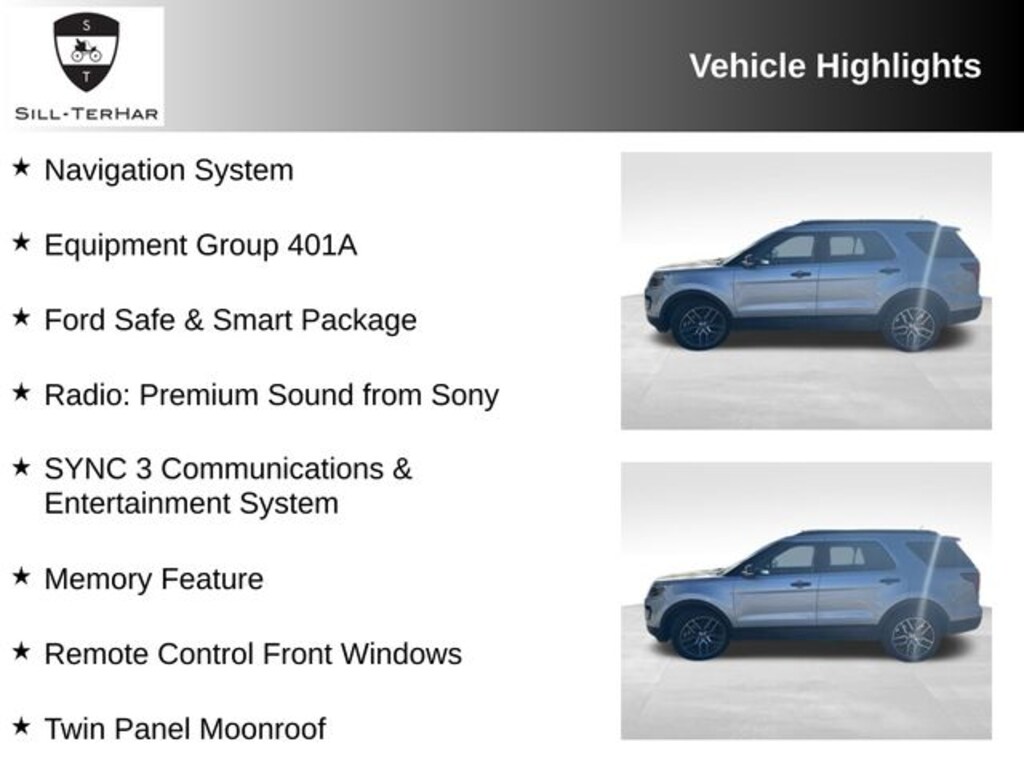 Used 2018 Ford Explorer Sport SUV