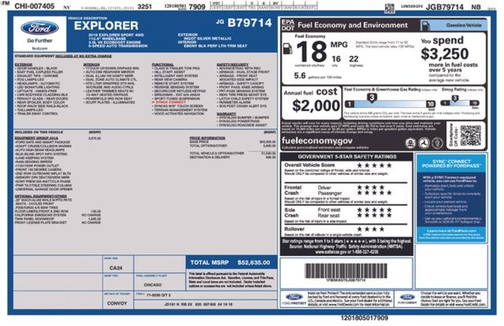 Used 2018 Ford Explorer Sport SUV