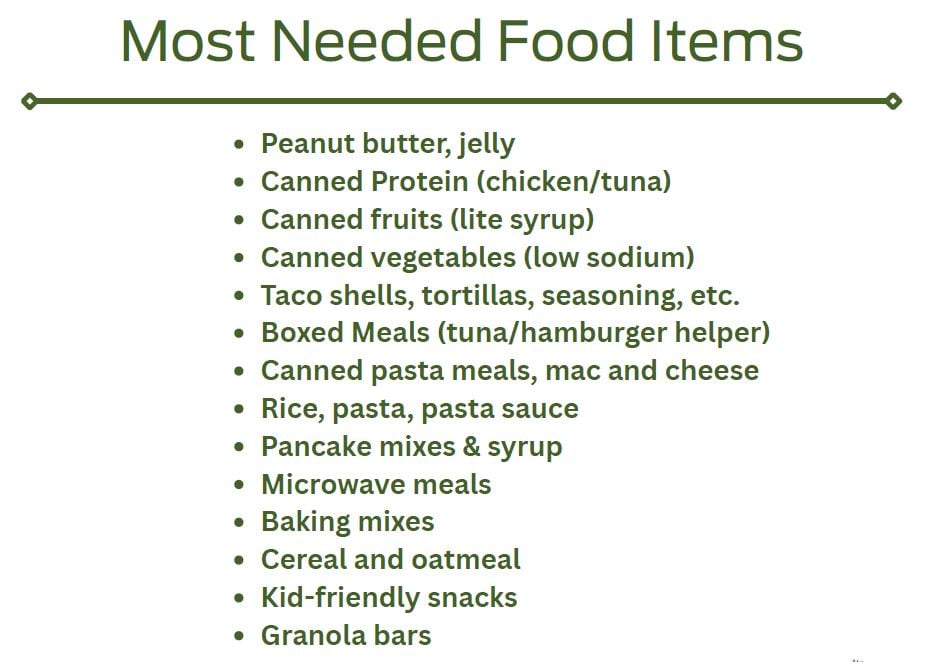 items%20needed.JPG