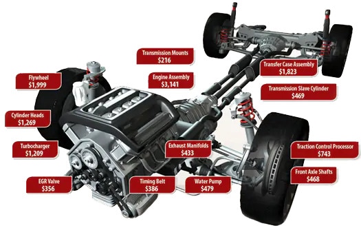 Limited Lifetime Engine Warranty