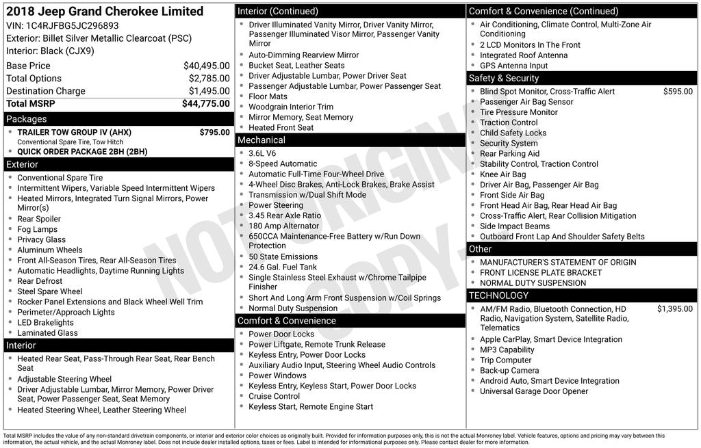 Used 2018 Jeep Grand Cherokee Limited 4x4 SUV
