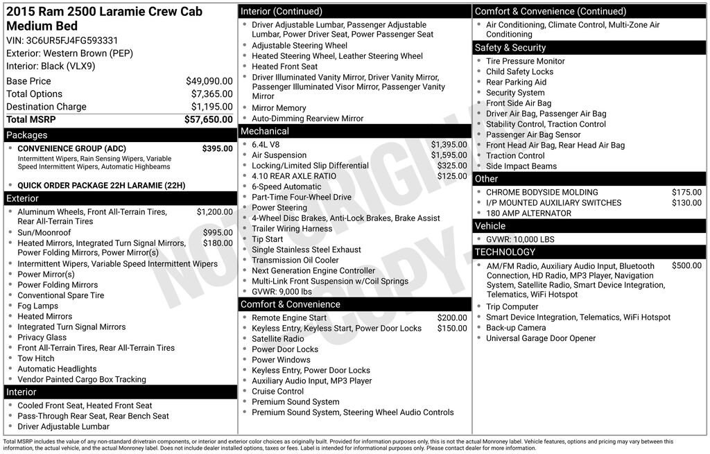Used 2015 Ram 2500 Laramie