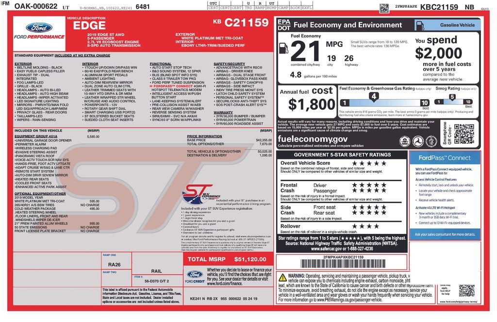 Used 2019 Ford Edge ST