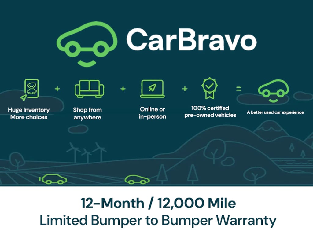 Used 2023 Kia EV6 Wind SUV