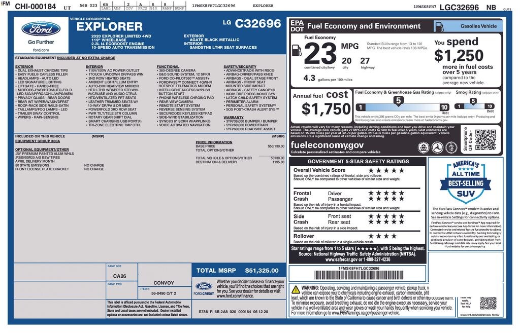 Used 2020 Ford Explorer Limited SUV