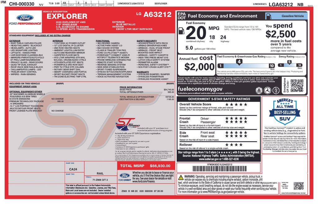 Used 2020 Ford Explorer ST SUV