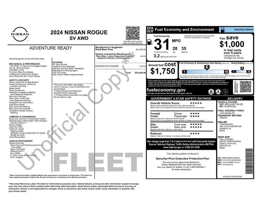 Used 2024 Nissan Rogue SV SUV