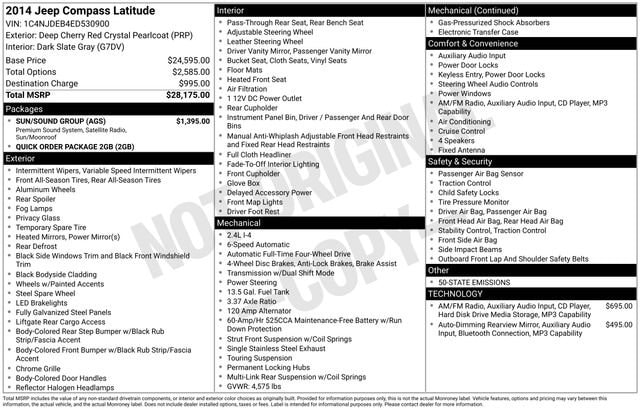 2014 Jeep Compass Latitude 4X4's photo