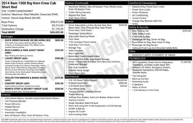 2014 RAM 1500 Pickup SLT