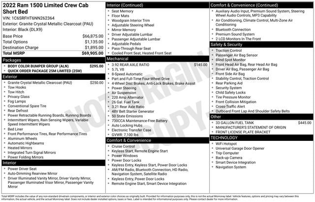 2022 RAM 1500 Limited 4x4 Crew Cab 5'7's photo