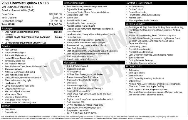Used 2022 Chevrolet Equinox LS SUV