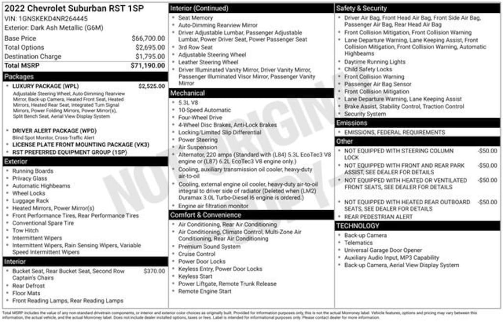 Used 2022 Chevrolet Suburban RST SUV