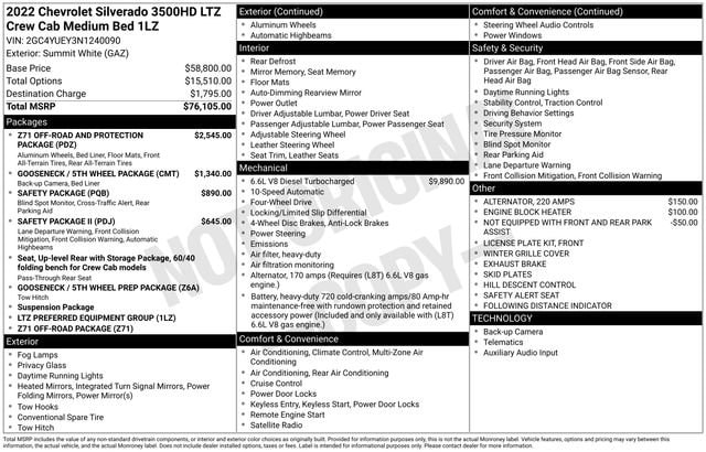 2022 Chevrolet Silverado HD LTZ 4WD Crew Cab Standard Box SRW's photo