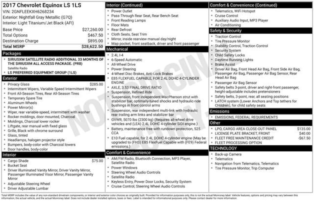 Used 2017 Chevrolet Equinox LS SUV