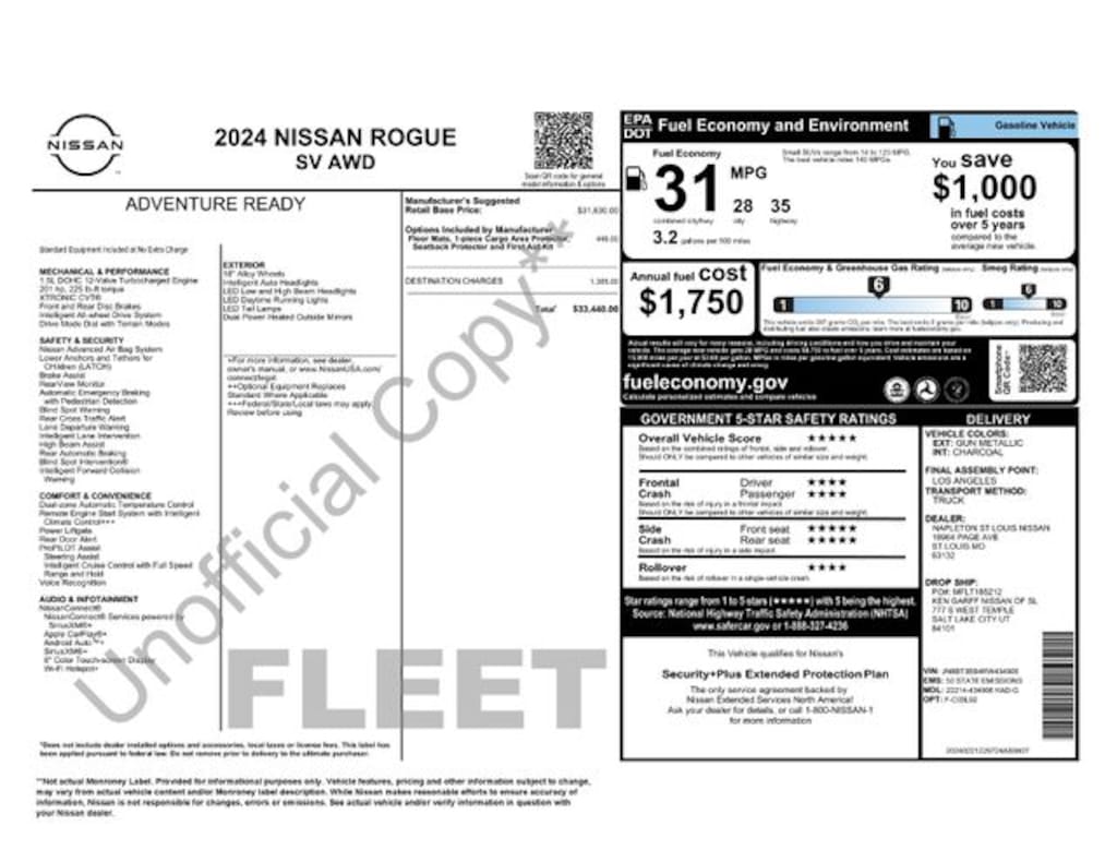 Used 2024 Nissan Rogue SV SUV