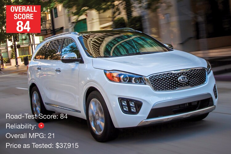 Kia King of Category - Smail Kia Blog.png 600 × 333