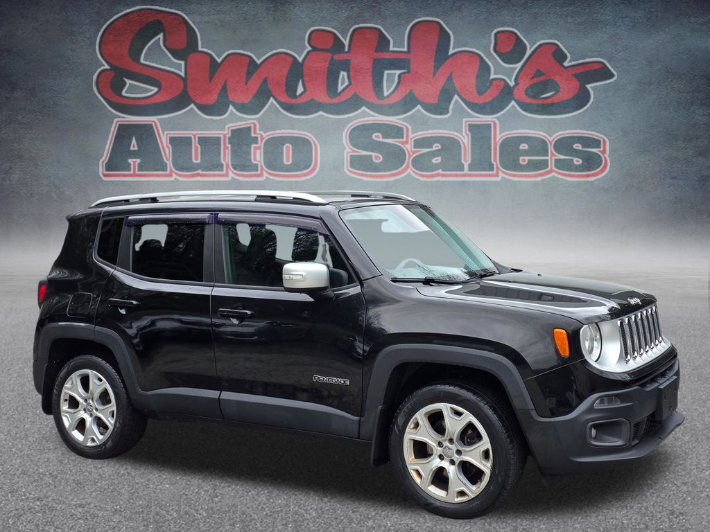 2015 Jeep Renegade Limited