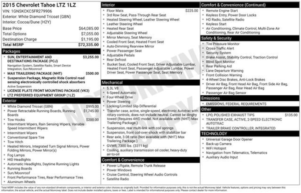 Used 2015 Chevrolet Tahoe LTZ SUV