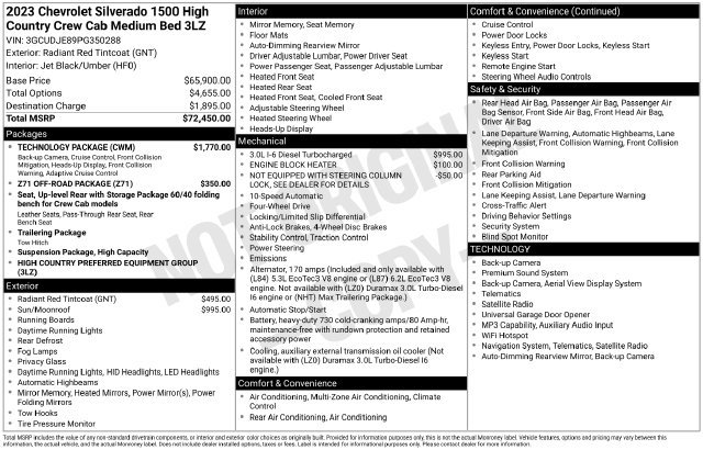 Used 2023 Chevrolet Silverado 1500 High Country Truck