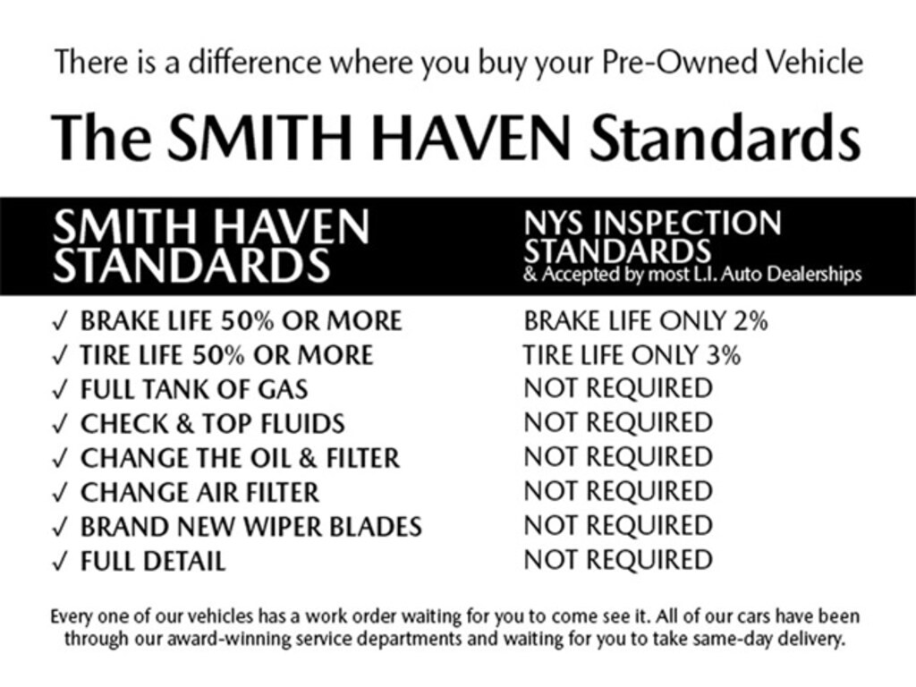 St James Mazda Dealer New York New & Preowned Cars Long Island NY