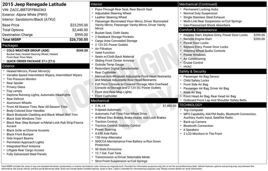 2015 Jeep Renegade Latitude