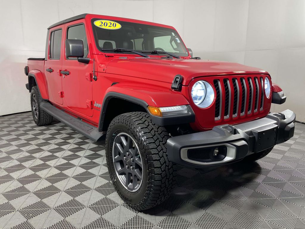 2020 Jeep Gladiator