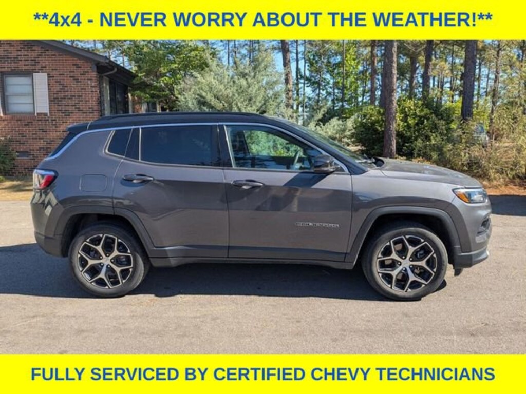 Used 2024 Jeep Compass Limited SUV