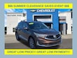  Acura RDX