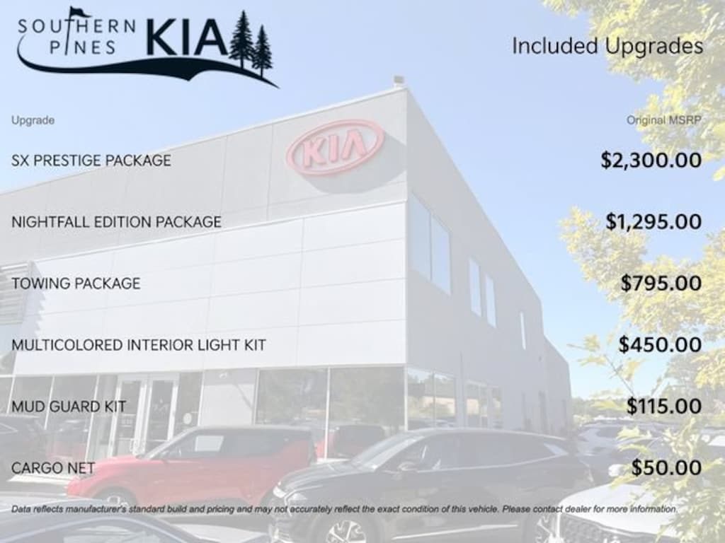 Used 2021 Kia Telluride SX SUV