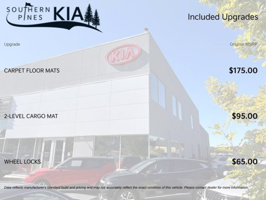 Certified 2024 Kia Niro EV Wind SUV