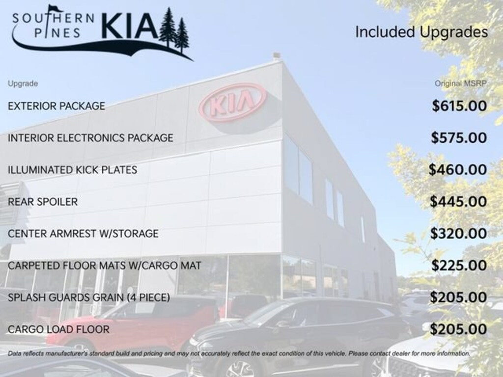 Used 2020 Nissan Kicks SV SUV