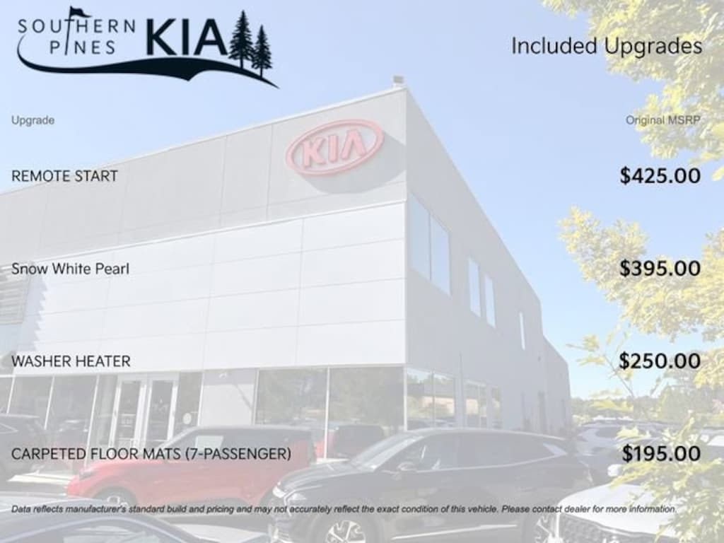 Used 2019 Kia Sorento 3.3L EX SUV