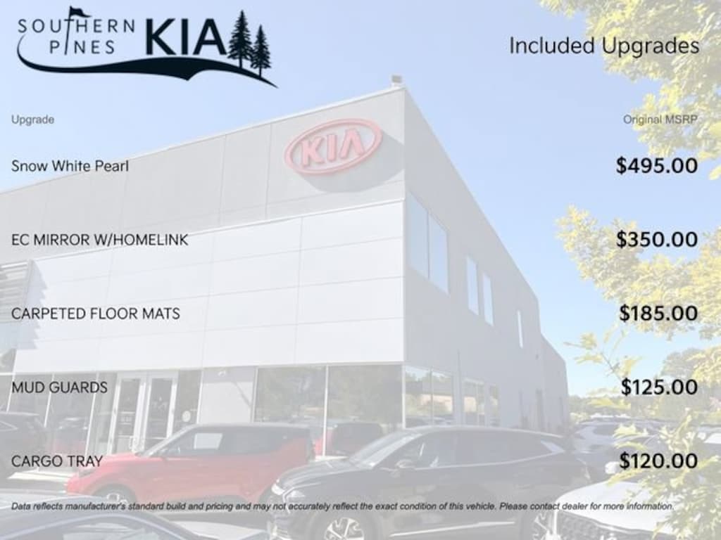 Certified 2025 Kia K5 LXS Sedan