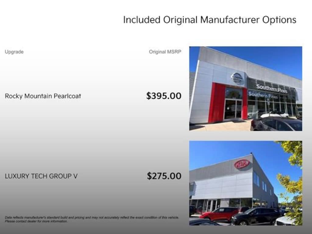 Used 2022 Jeep New Grand Cherokee Summit SUV