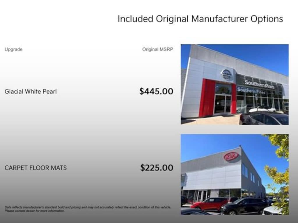 Used 2023 Kia Sorento LX SUV