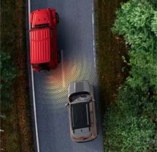 BLIND SPOT MONITORING AND REAR CROSS PATH DETECTION