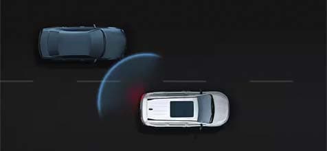 blind spot monitoring system