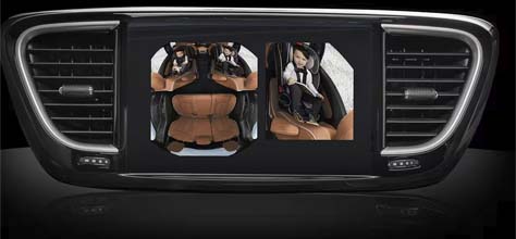 keep an eye on what matters