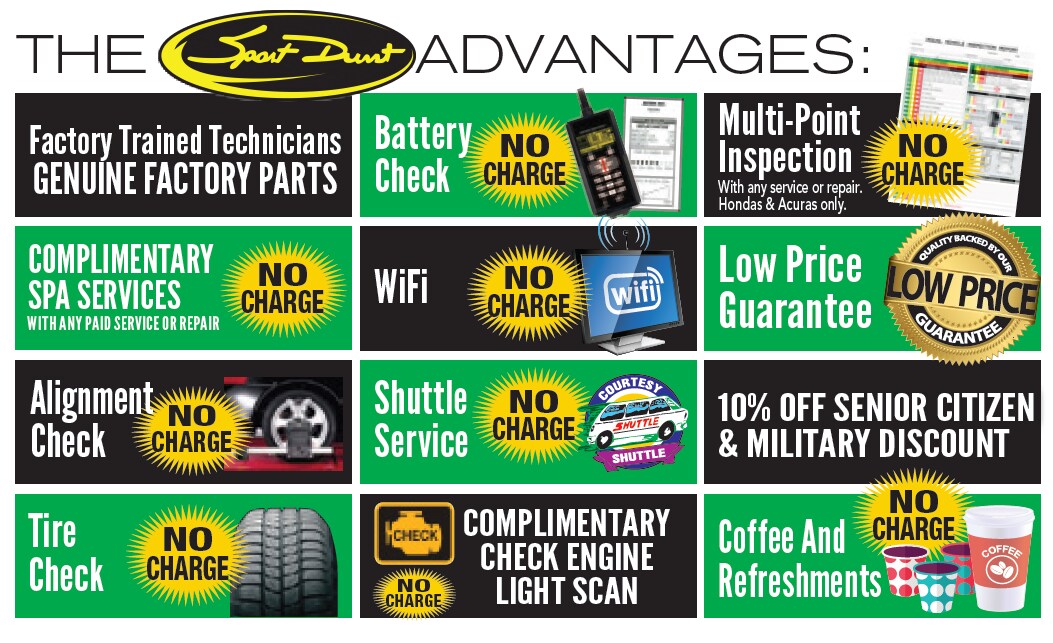 Service Department Frequently Asked Questions Sport Durst Hyundai