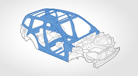 Subaru “Ring-Shaped Reinforced Frames” | Sport Subaru