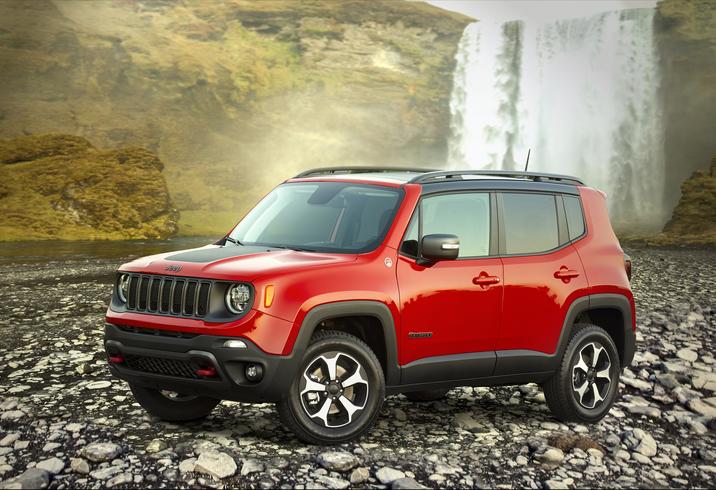 2019 Jeep Renegade Trim Levels
