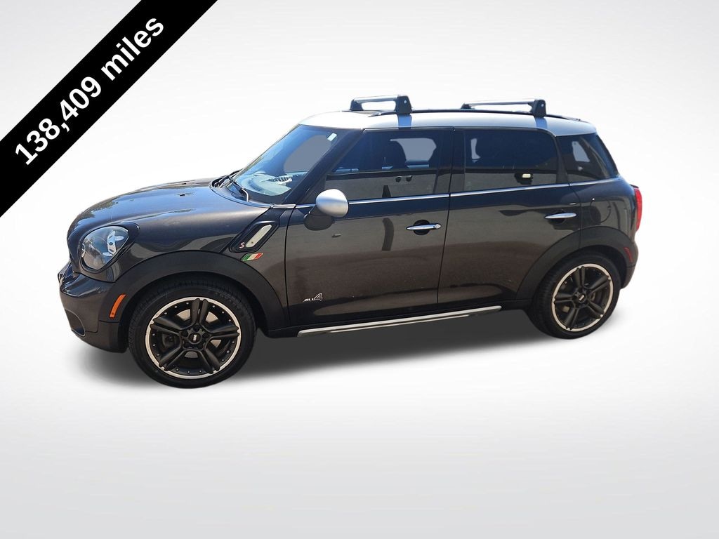Used 2016 MINI Countryman Cooper S SUV