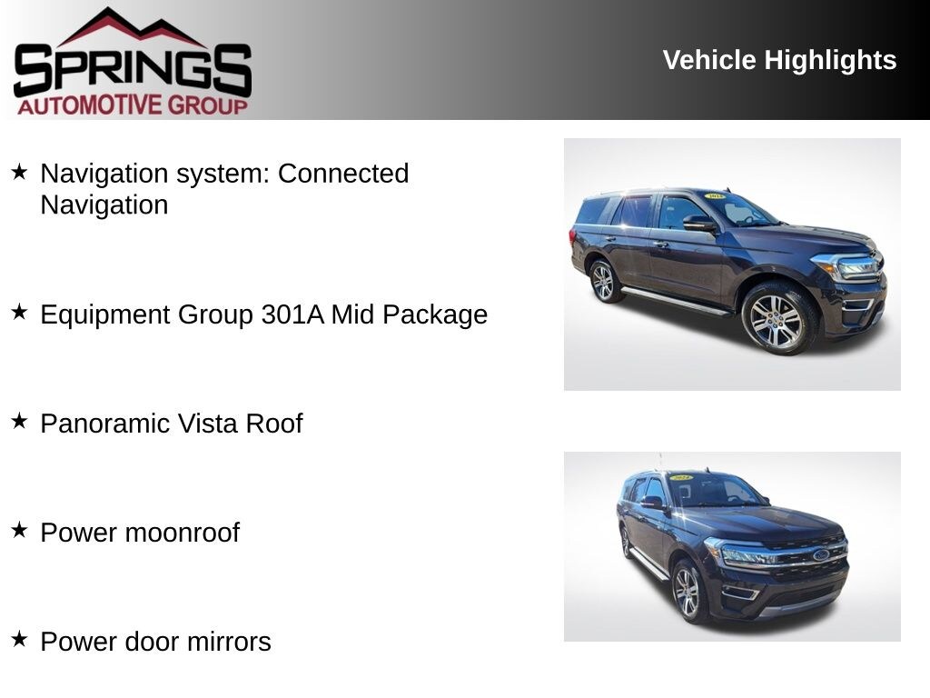 Used 2024 Ford Expedition Limited SUV