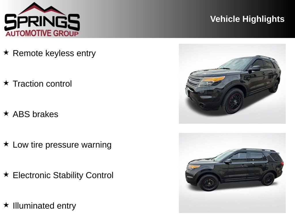 Used 2014 Ford Explorer Base SUV